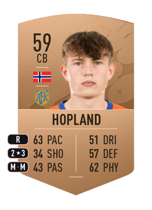 Nikolai Hopland