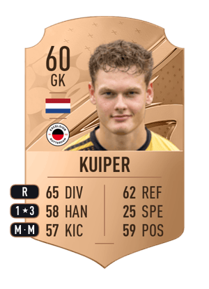 Pascal Kuiper
