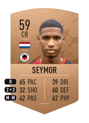 Serano Seymor