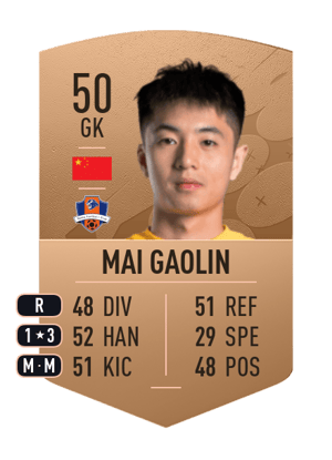 Mai Gaolin