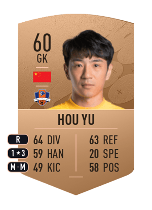 Hou Yu