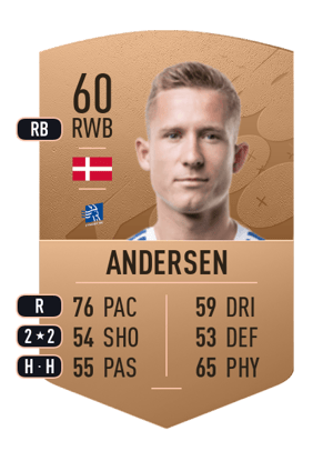 Mikkel Juhl Andersen