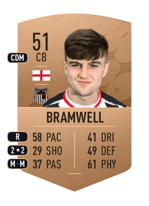 Jamie Bramwell