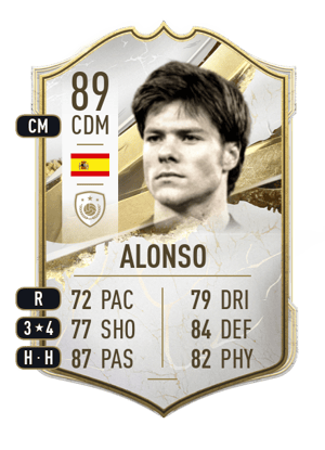 Alonso - 89 - Icon