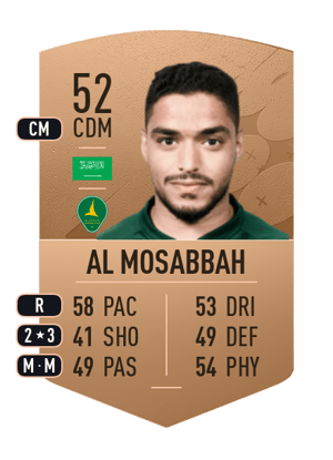 Mohammed Al Mosabbah