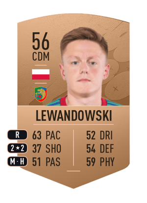 Igor Lewandowski