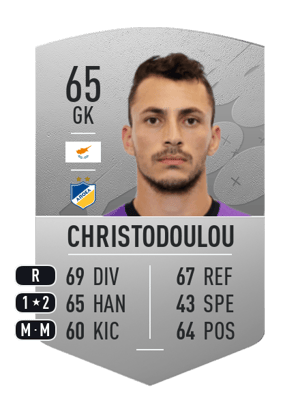 Andreas Christodoulou