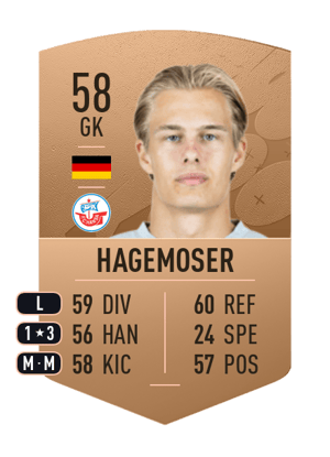 Max Hagemoser