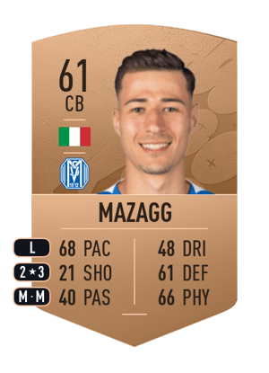 Lukas Mazagg