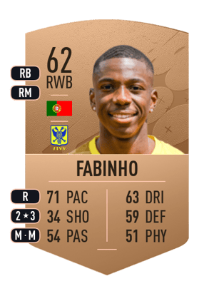 Fabinho