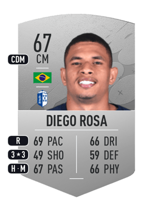 Diego Rosa