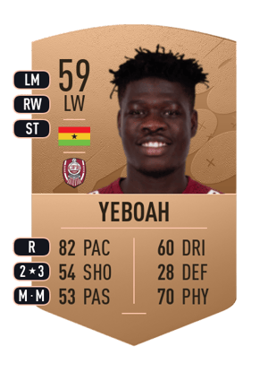 Emmanuel Yeboah