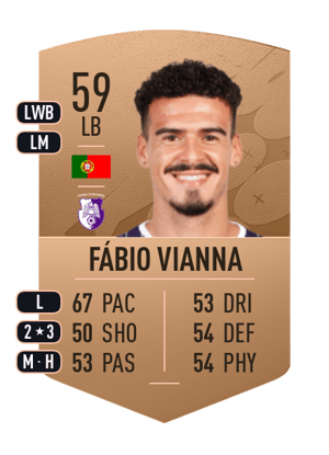 Fábio Vianna