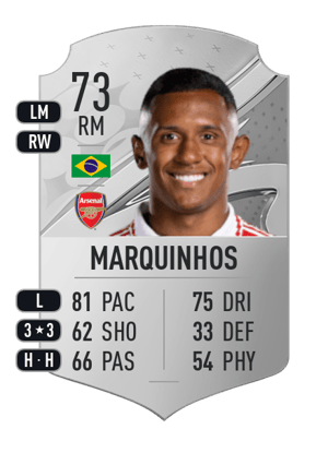 Marquinhos