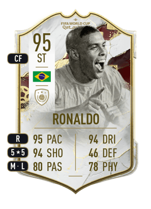 Ronaldo - 95 - World Cup Icon