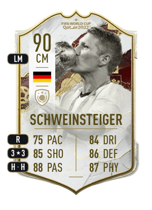 Bastian Schweinsteiger