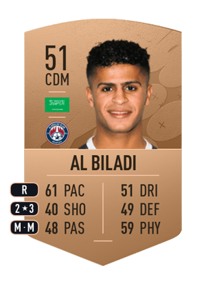 Elyas Al Biladi