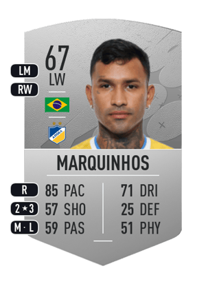 Marquinhos