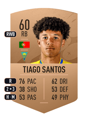 Tiago Santos