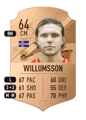 Willum Þór Willumsson