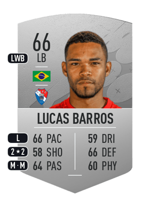 Lucas Barros