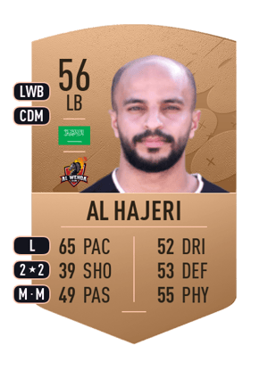 Abdulrahman Al Hajeri