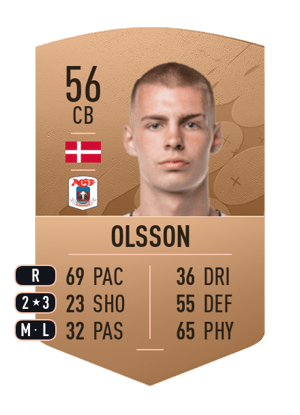 Oliver Olsson
