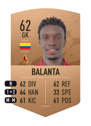 Gali Balanta