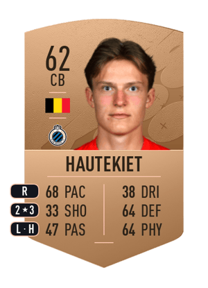 Ibe Hautekiet