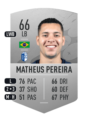 Matheus Pereira