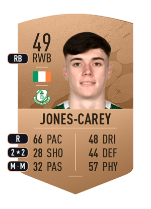 Sean Jones-Carey