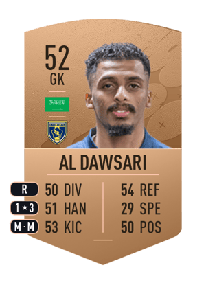 Mohammed Al Dawsari