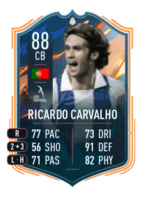 Ricardo Carvalho