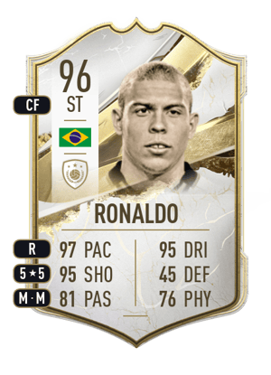 Ronaldo - 96 - Icon