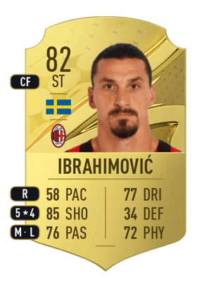 Zlatan Ibrahimović