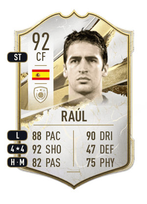 Raúl - 92 - Icon