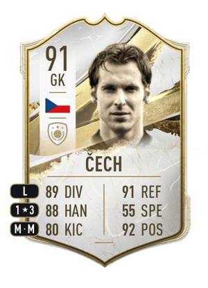 Čech - 91 - Icon
