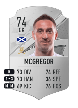 Allan McGregor