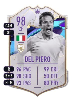Del Piero - 98 - Cover Stars