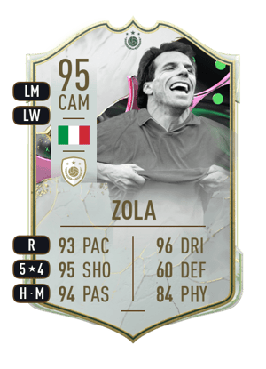 Zola - 95 - Shapeshifters ICON