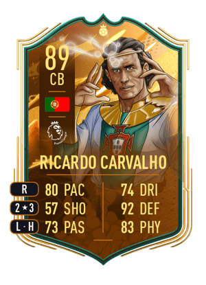 Ricardo Carvalho - 89 - World Cup Hero