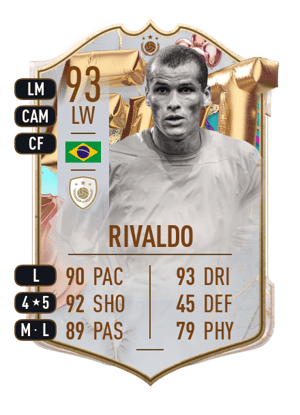 Rivaldo - 93 - FUT BIRTHDAY ICON