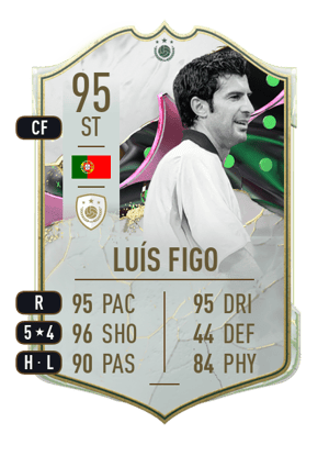 Luís Figo - 95 - Shapeshifters ICON