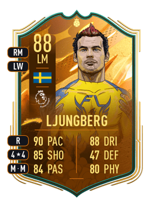 Ljungberg - 88 - World Cup Hero