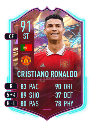 Cristiano Ronaldo - 91 - RULEBREAKERS