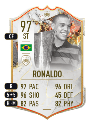 Ronaldo - 97 - Trophy Titans ICON