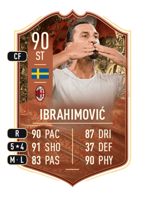 Zlatan Ibrahimović