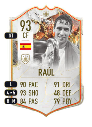 Raúl - 93 - Trophy Titans ICON