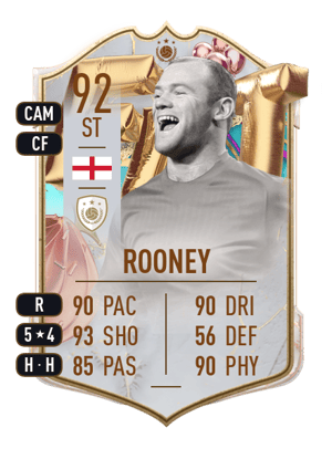 Rooney - 92 - FUT BIRTHDAY ICON