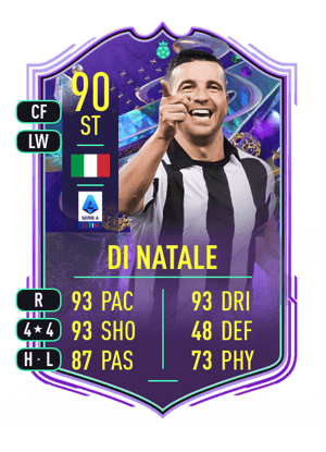 Antonio Di Natale